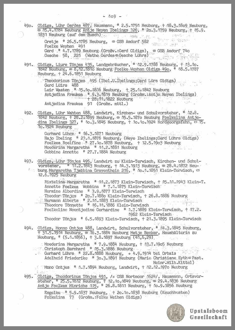 Document